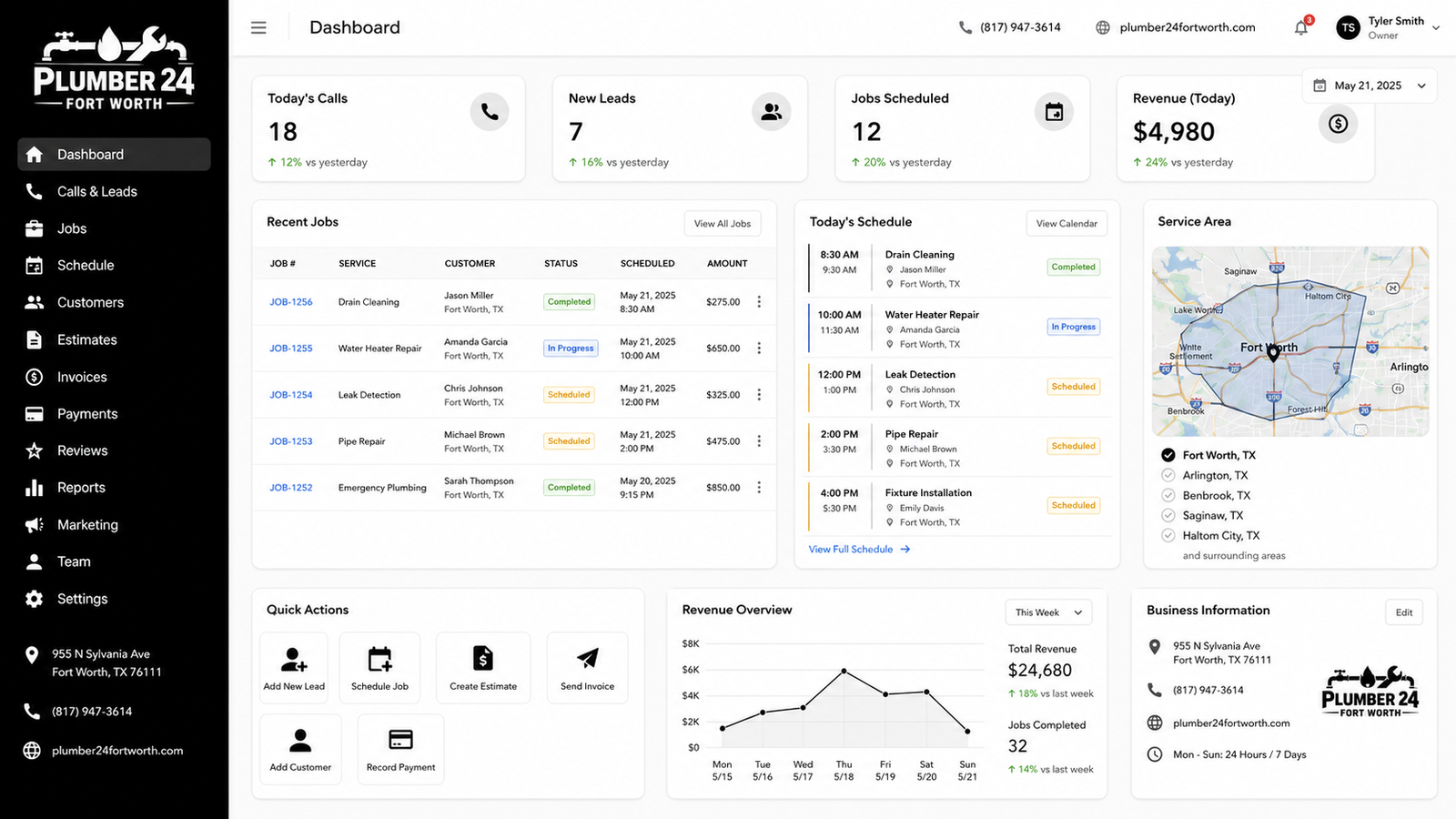 Business dashboard preview